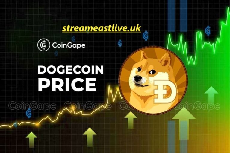 Dogecoin Price: History, Trends Favorite Meme Coin